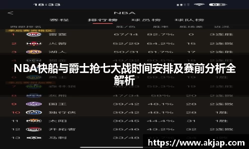 NBA快船与爵士抢七大战时间安排及赛前分析全解析