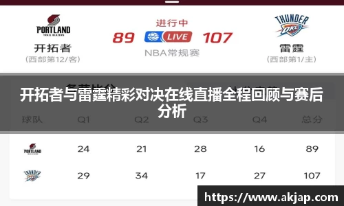 开拓者与雷霆精彩对决在线直播全程回顾与赛后分析